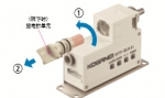 KOGANEI除靜電器，小金井除靜電器性能YS