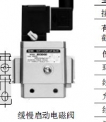 日本進(jìn)口SMC緩慢啟動(dòng)電磁閥AV5000-10-5DZB使用手冊