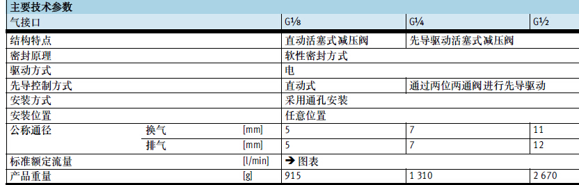 費(fèi)斯托88.jpg