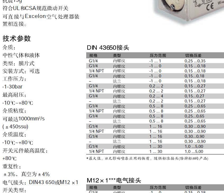 氣動壓力開關資料.png