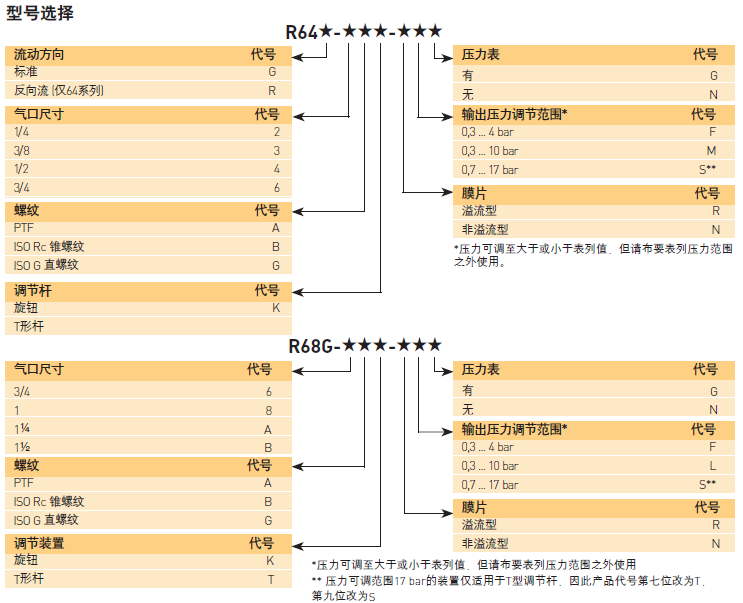 微信截圖_20171220161028.png