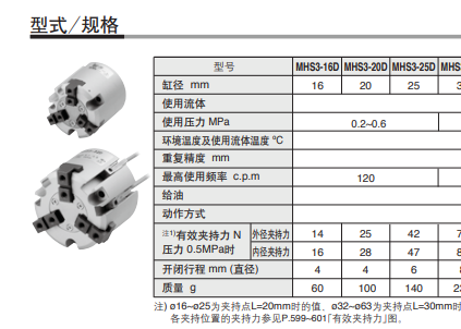 微信截圖_20190813144212.png